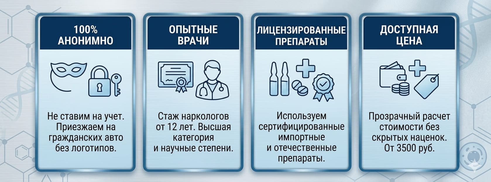Преимущества наркологической помощи: анонимно, опытные врачи, лицензированные препараты, доступная цена